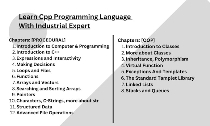 Gig Preview - Learn cpp programming language with industrial expert