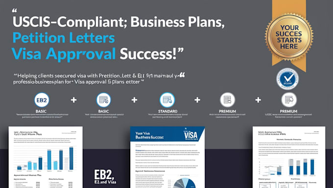 Gig Preview - Draft professional eb2 niw business plans and write petition letters