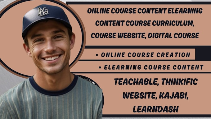 Gig Preview - Create online course content, lesson plan, training manual for elearning website