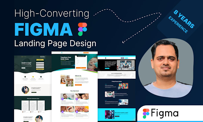 Gig Preview - Design professional figma landing page and website, custom UI UX design