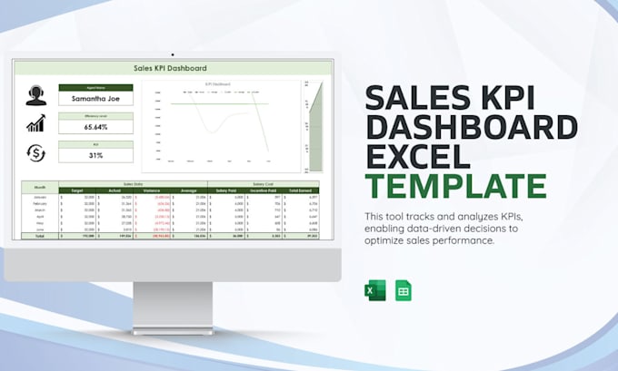 Gig Preview - Design dashboards, format, edit in word, excel, powerpoint, in 24 hours