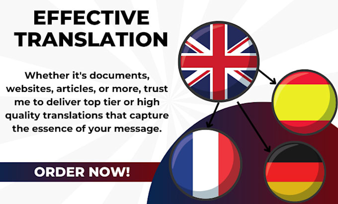 Bestseller - provide high quality native translation in german, russian and spanish