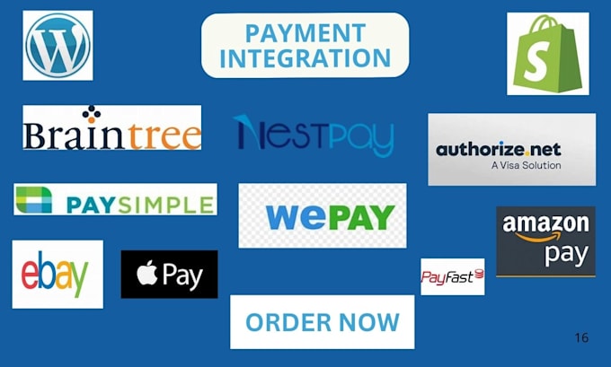 Gig Preview - Integrate your nestpay paysimple wepay braintree amazon pay  payment integration