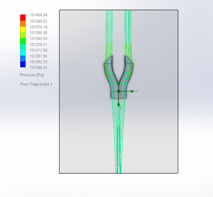 Bestseller - transfert your design from paper to 3d model