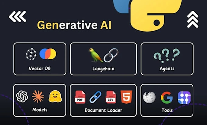 Gig Preview - Do generative ai llm chatgpt llama gemini gen ai models integration tasks