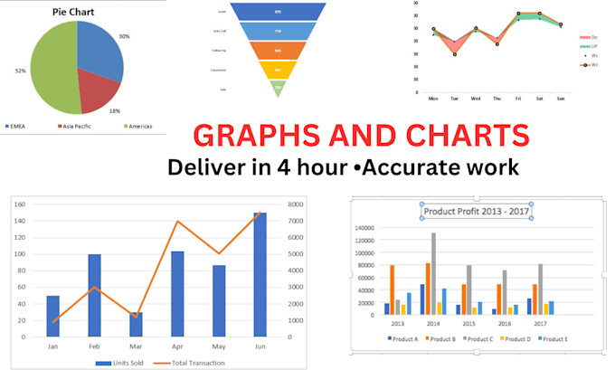 Bestseller - make creative graphs, charts and diagrams