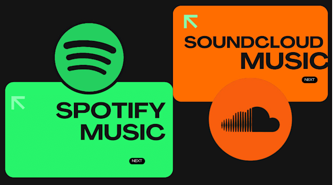 Bestseller - do organic spotify and soundcloud promotion