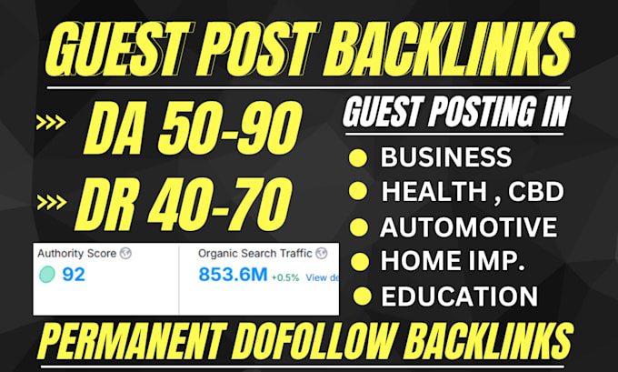 Gig Preview - Create do follow guest post on da 70 DR 50 to improve google ranking