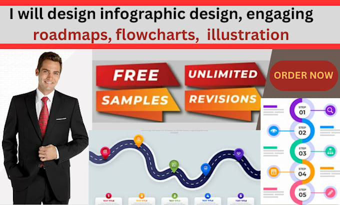 Gig Preview - Design professional infographics roadmaps flowchart and illustration