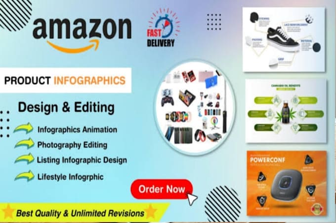 Gig Preview - Do product photo editing for amazon listing pictures infographic