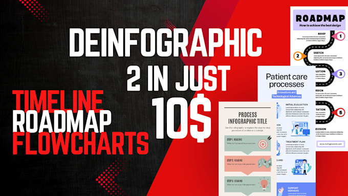 Gig Preview - Design raodmap infographic ,timeline infographic