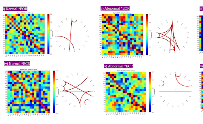 Gig Preview - Do matlab programming matlab machine learning image and signal processing