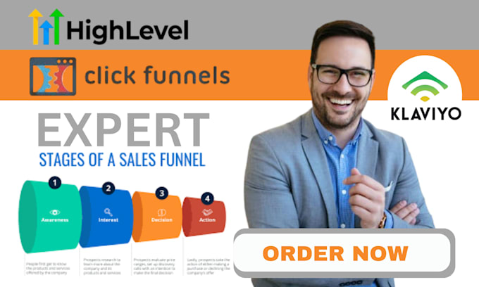 Gig Preview - Do clickfunnels gohighlevel website, ghl automation leadpages