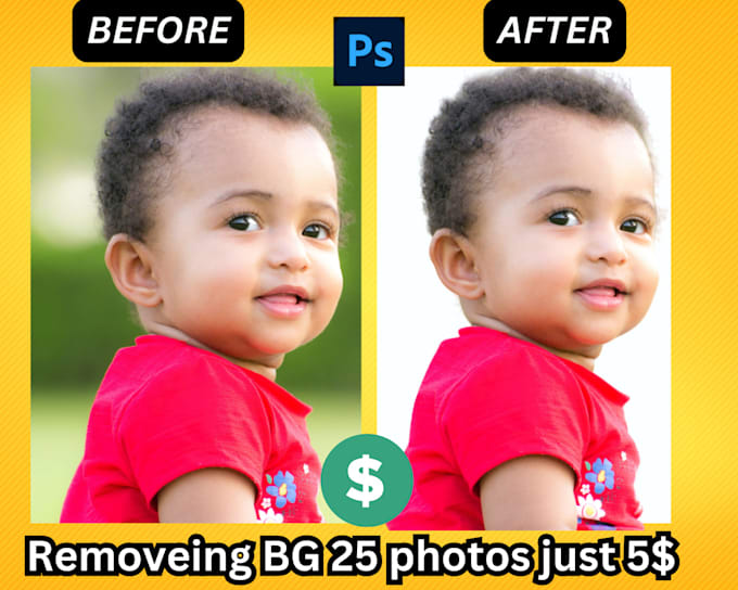 Bestseller - resize bulk images retouch and background removal