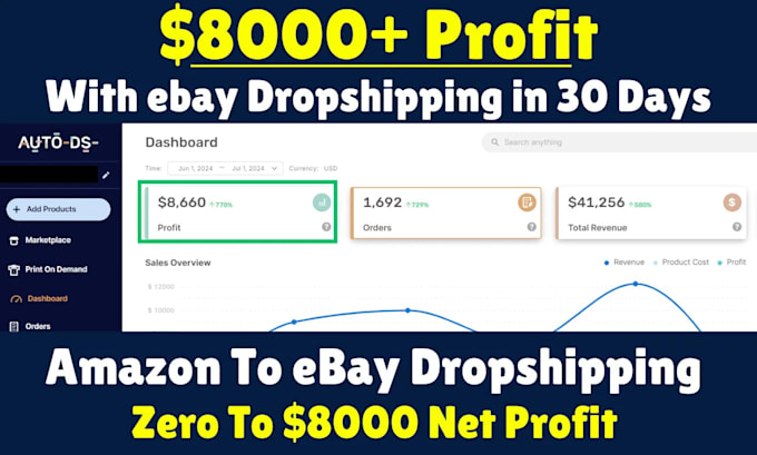 Gig Preview - Do amazon to ebay dropshipping top listings