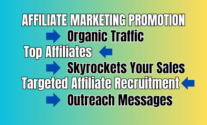 Gig Preview - Recruit top affiliates on shareasale to skyrocket your sales