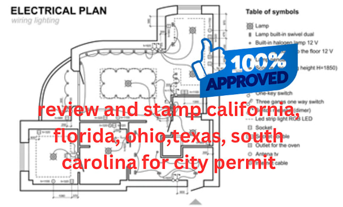 Gig Preview - Review and stamp california, florida, ohio,texas, south carolina for city permit