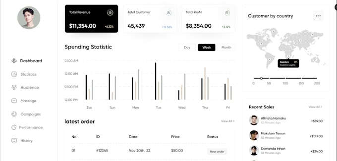 Gig Preview - Develop temu marketplace app, budget tracking app, e commerce app