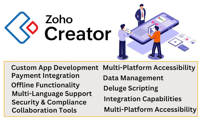 Gig Preview - Create custom zoho creator apps to automate your business zoho form zoho one