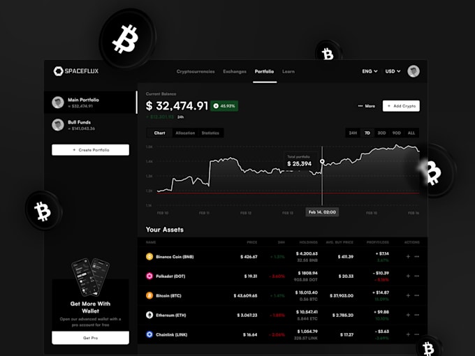 Gig Preview - Build crypto portfolio website, crypto exchange website, crypto tracking website