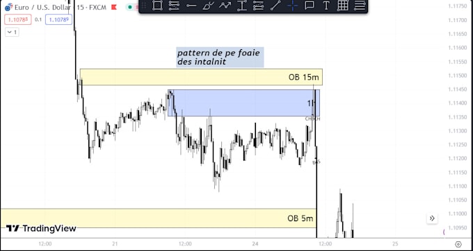 Gig Preview - Teach you to understand and develop a good psychology to comprehend the forex mk