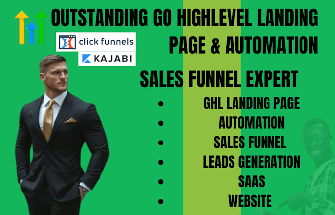 Gig Preview - Ghl landing page, custom sales funnel, gohighlevel website, automation setup