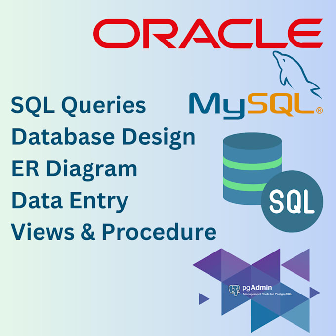 Gig Preview - Create database design, write queries, er diagram, views and procedure