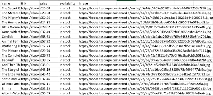 Gig Preview - Scrape ecommerce product data from amazon, ebay, and shopify