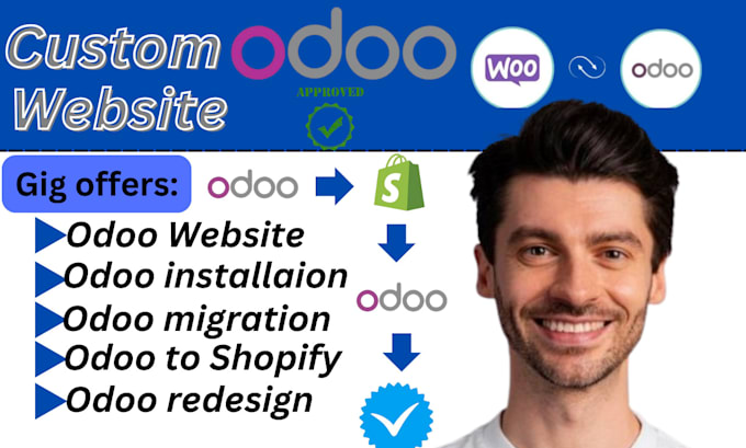 Gig Preview - Create automated odoo website integrate odoo with shopify ecommerce and odoo web