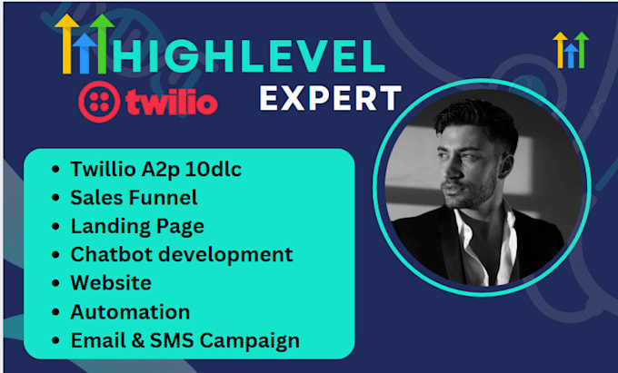 Gig Preview - Gohighlevel website sales funnel a2p 10dlc go high level automation reireply