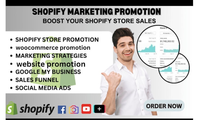 Gig Preview - Boost shopify sales shopify marketing woocommerce promotion to reach real buyers