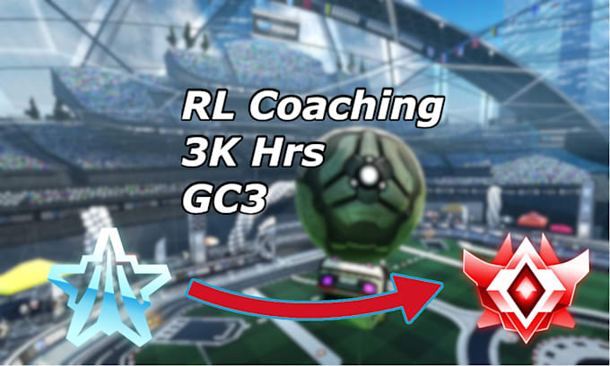 Gig Preview - Rocket league coaching 3k hours gc3 pm for a session