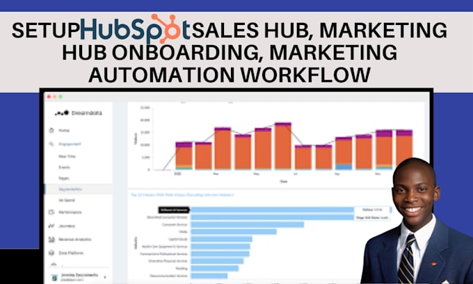 Gig Preview - Create marketing attribution reporting and analytics in hubspot CRM