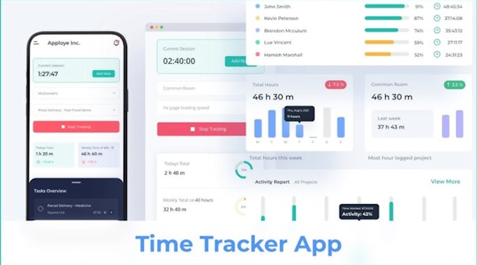 Bestseller - develop location time tracking app, scheduling app, employee tracking app