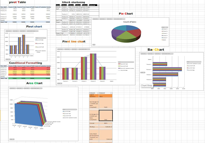 Gig Preview - Do dynamic excel dashboards and data visualization and cleaning expert