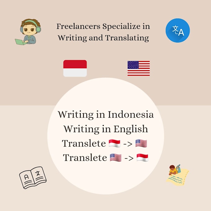 Gig Preview - Do writing and translation in indonesia and english language