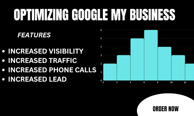 Gig Preview - Optimize google my business listing to boost local SEO a