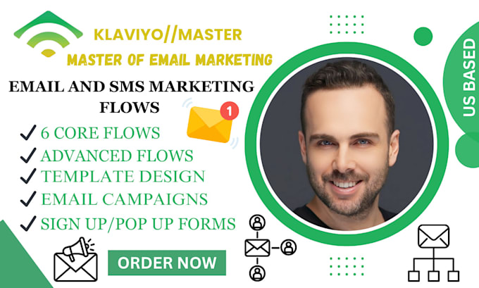 Gig Preview - Do klaviyo ecommerce email marketing flows, email automations, klaviyo flows