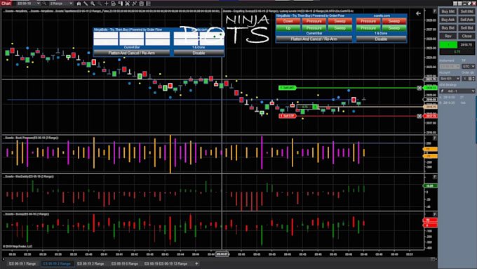 Gig Preview - Code and convert ninjatrader script to thinkorswim, quantower strategy