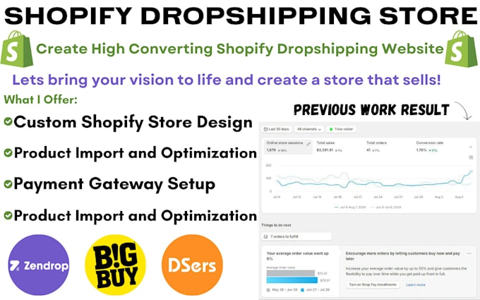 Gig Preview - Build ecommerce website create shopify dropshipping store zendrop bigbuy dsers