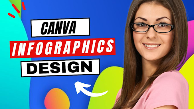 Gig Preview - Design canva infographic, design flyer, certificate, banner, canva presentation