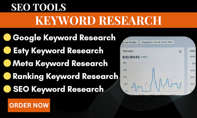 Gig Preview - Do amazon SEO keyword research competitor research meta tag alt text description