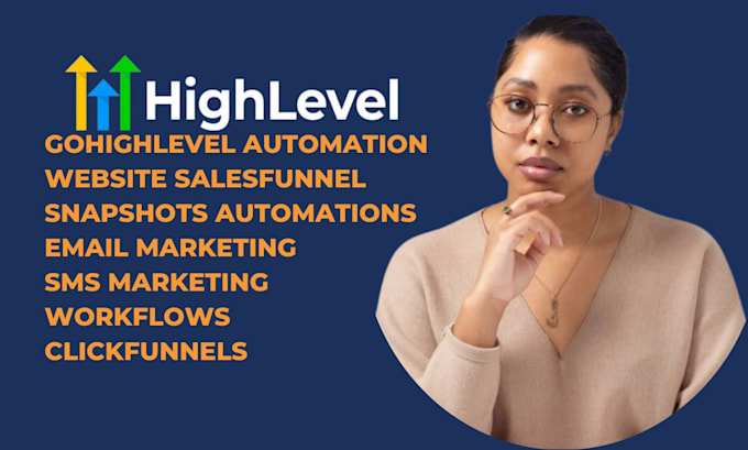 Gig Preview - Set up your ghl automation, workflows, website salesfunnel