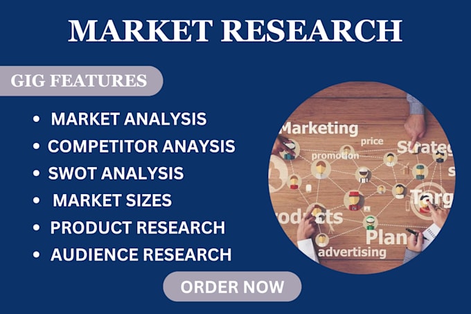 Gig Preview - Do market research, swot, and competitor analysis