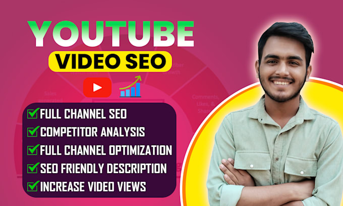 Gig Preview - Be youtube seo expert, optimize channel and video, yt marketing