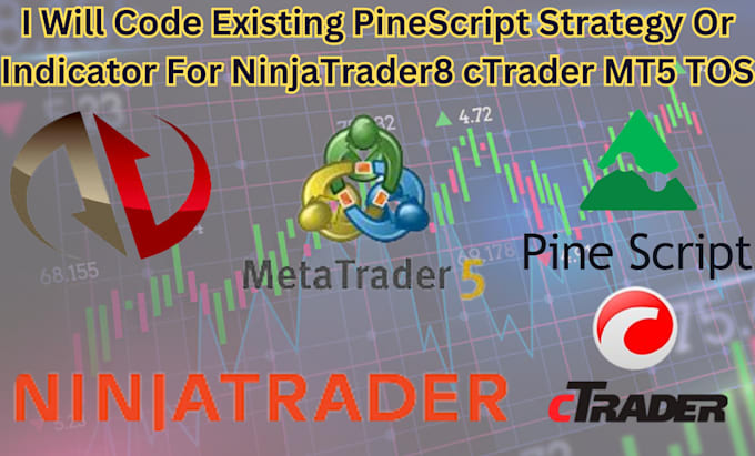 Gig Preview - Code existing pinescript strategy or indicat0r for ninjatrader8 ctrader mt5 tos