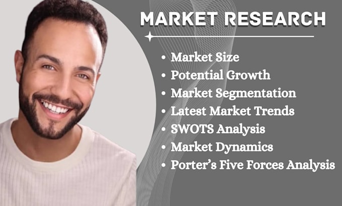 Gig Preview - Do detailed market research business plan competitor and swot analysis