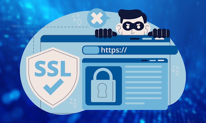 Gig Preview - Install SSL certificate, fix SSL issue on wordpress