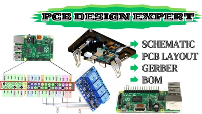 Gig Preview - Do pcb design schematic capture signal integrity thermal analysis pcb layout