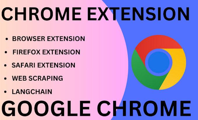 Gig Preview - Develop custom extension for chrome, firefox, and edge